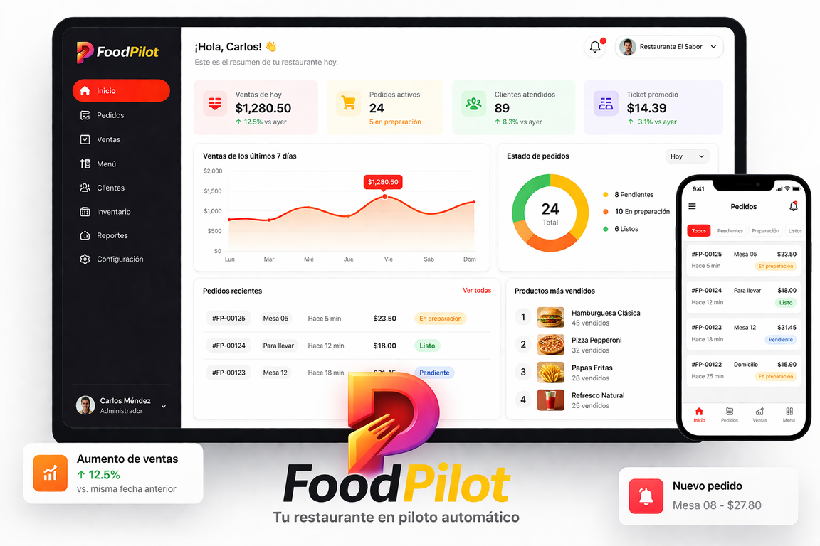 Khadyo - Software para Restaurantes